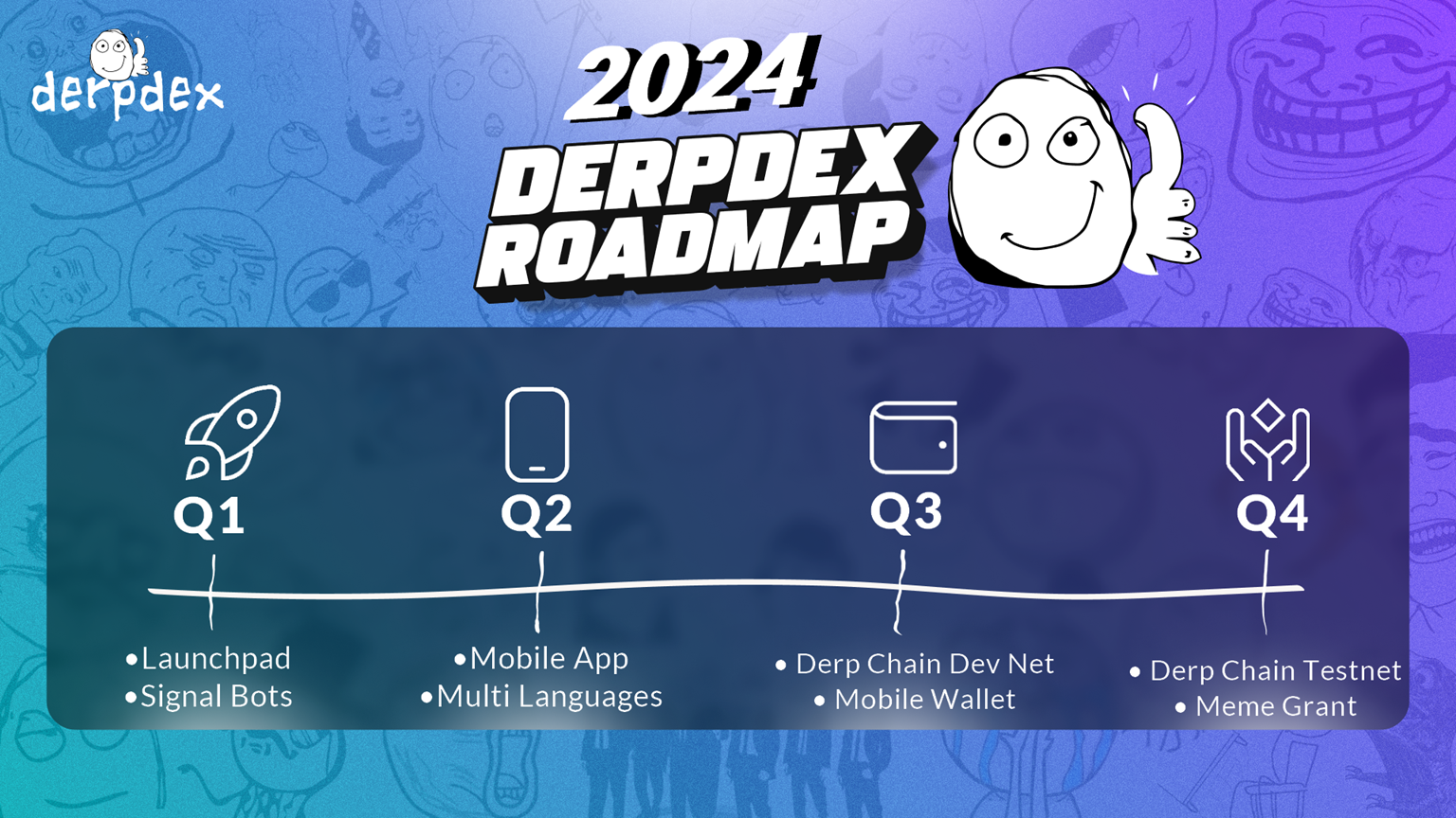 $DERP IDO Announcement - DerpDEX Launchpad Edition